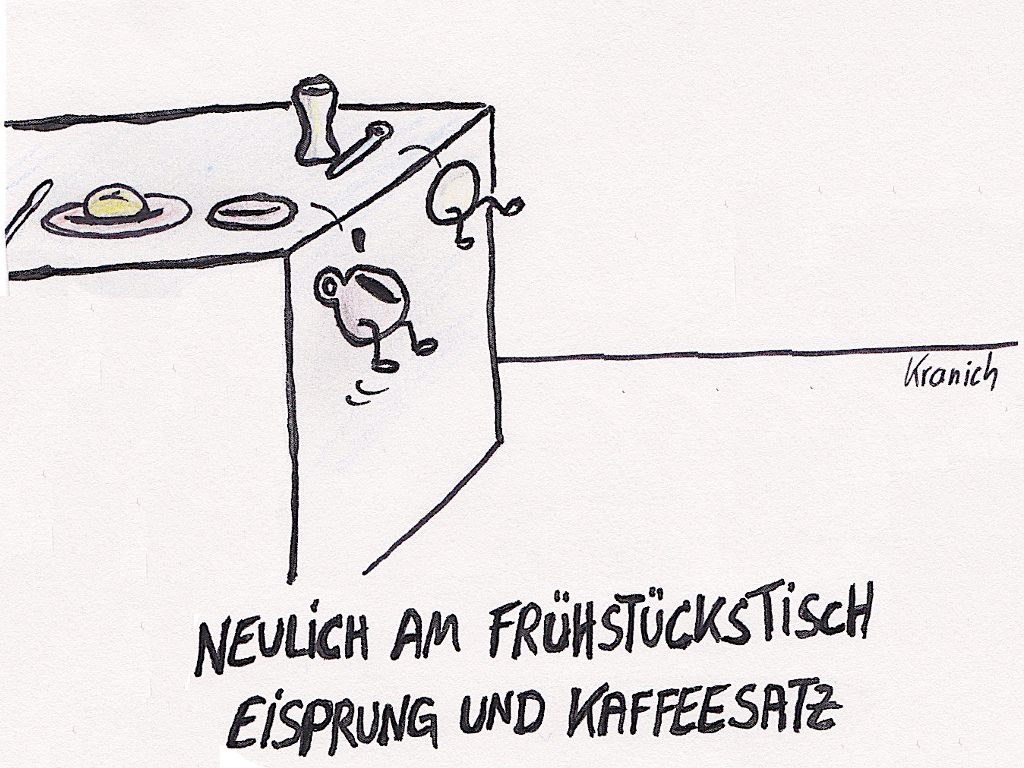 Frühstück